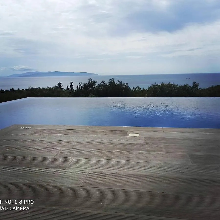Villa Shades Of Blue Trapezaki  Trapezaki (Kefalonia)